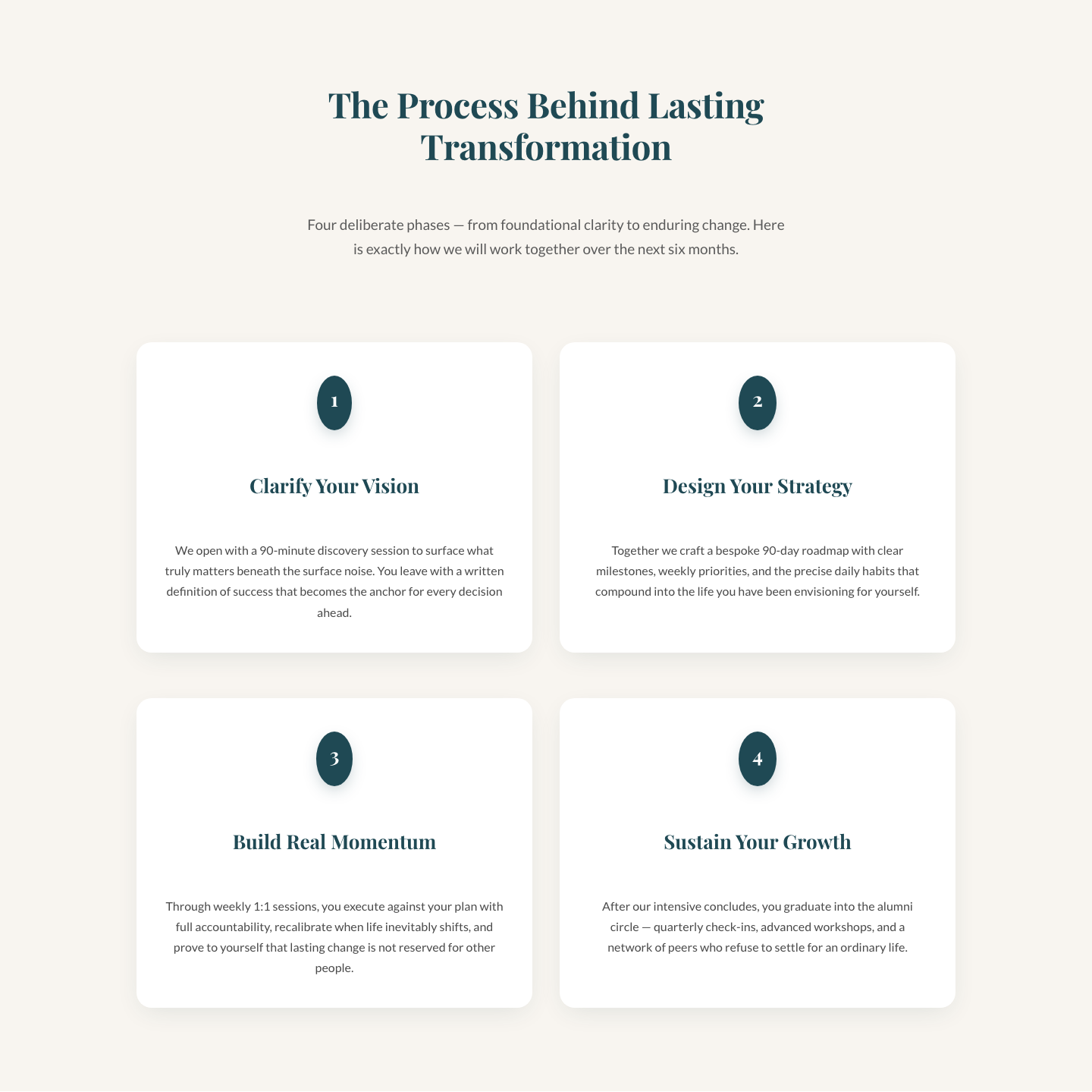 Four-Phase Coaching Process Cards — Elegant Divi 5 Layout — desktop preview