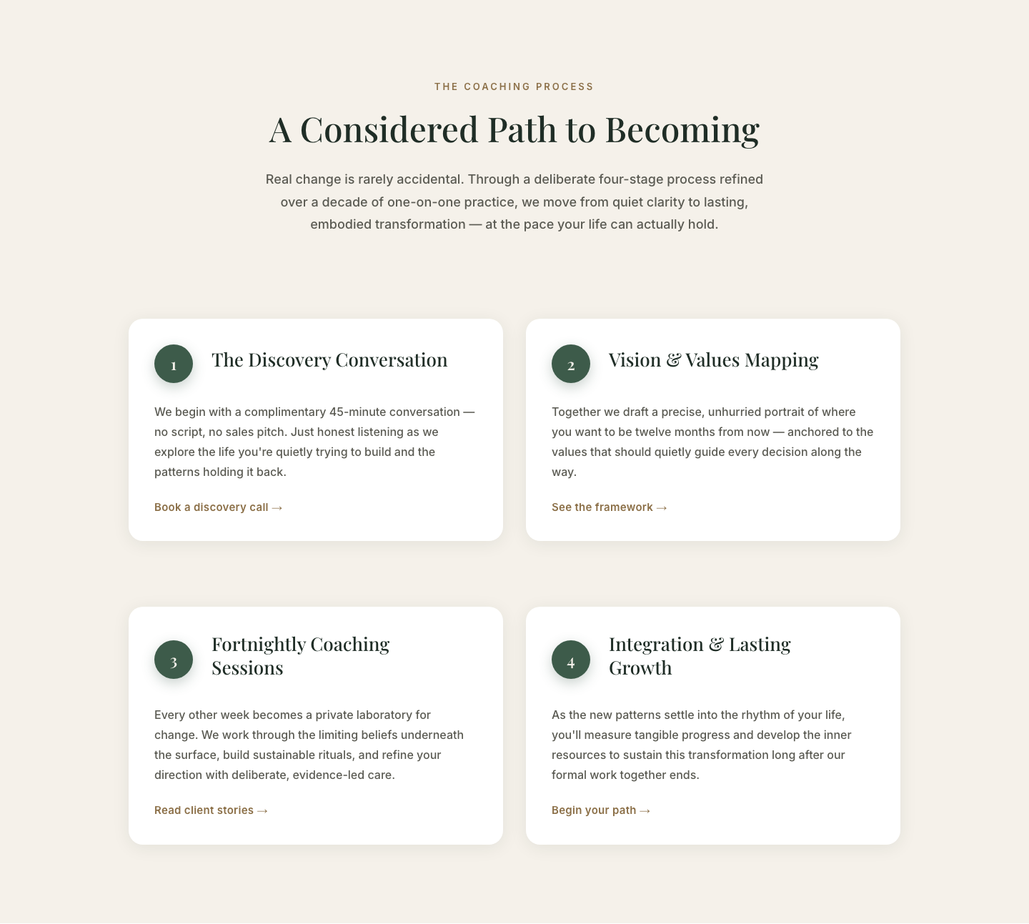 Elegant 4-Step Coaching Process Cards — Divi 5 Layout — desktop preview