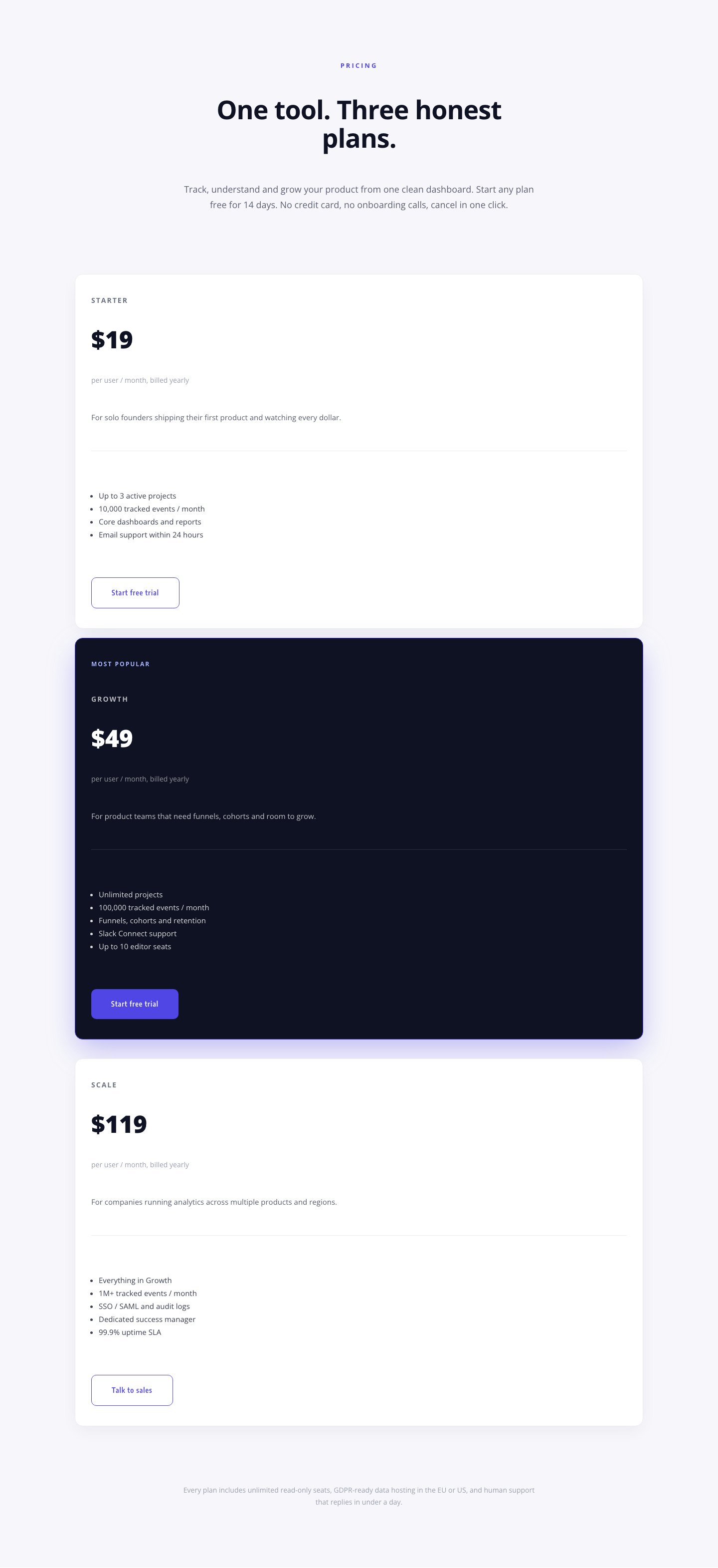 Minimal SaaS Pricing Section — 3-Tier Plan Cards with Featured Dark Tier | Divi 5 Layout — desktop preview