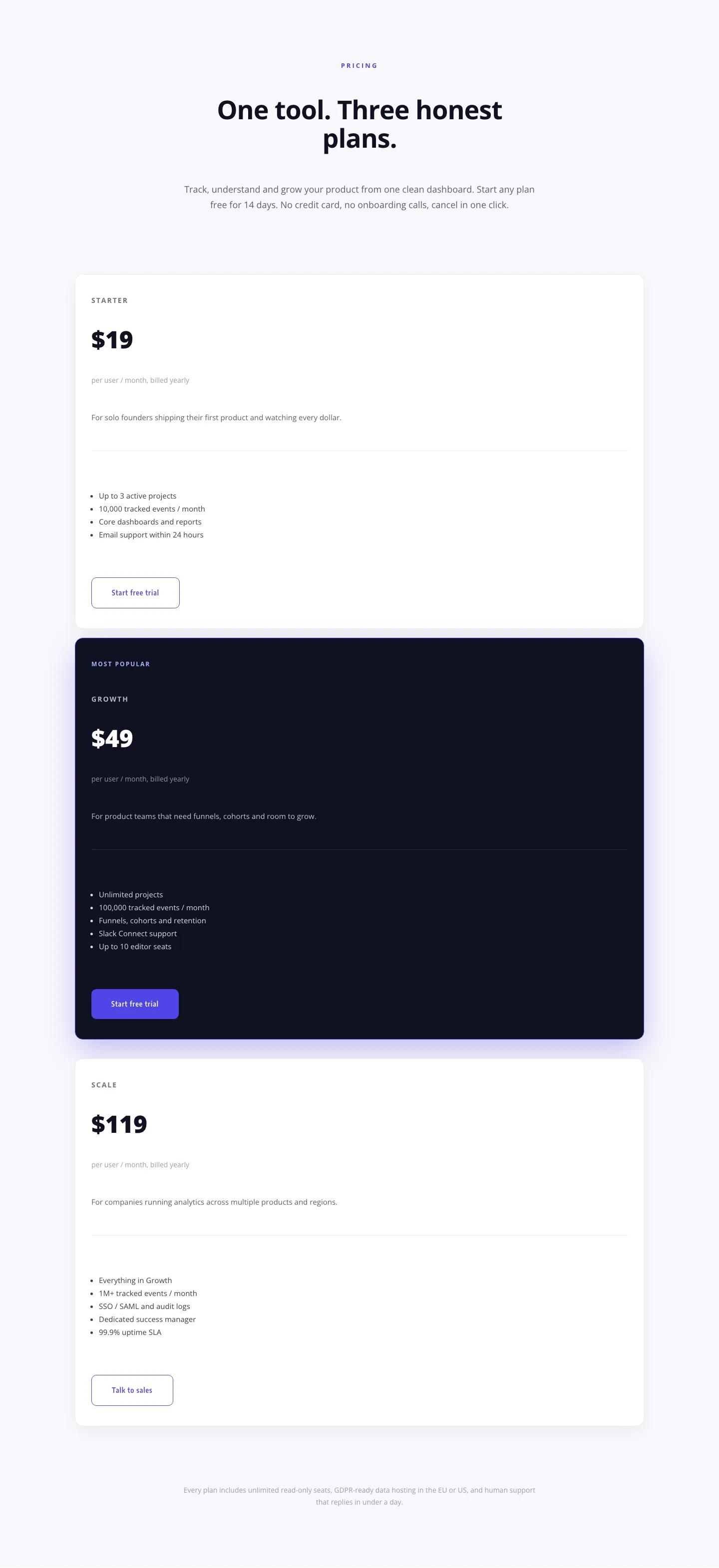 Minimal SaaS Pricing Section — 3-Tier Plan Cards with Featured Dark Tier | Divi 5 Layout — SaaS Pricing layout built with Divi 5