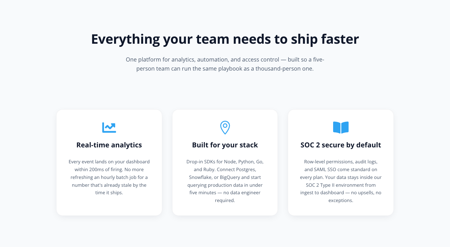 Minimal SaaS 3-Up Feature Cards Layout for Divi 5 — desktop preview