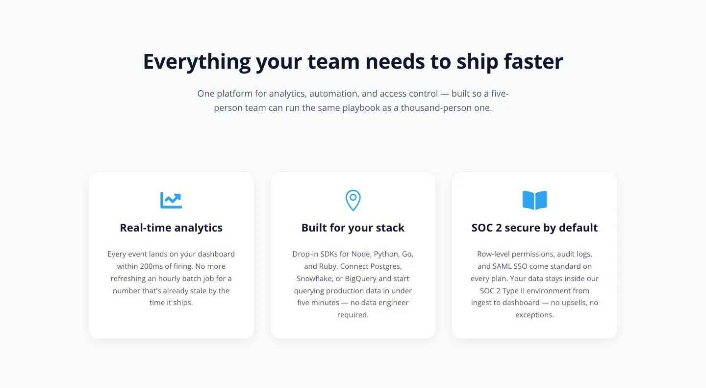 Minimal SaaS 3-Up Feature Cards Layout for Divi 5 — SaaS Cards layout built with Divi 5