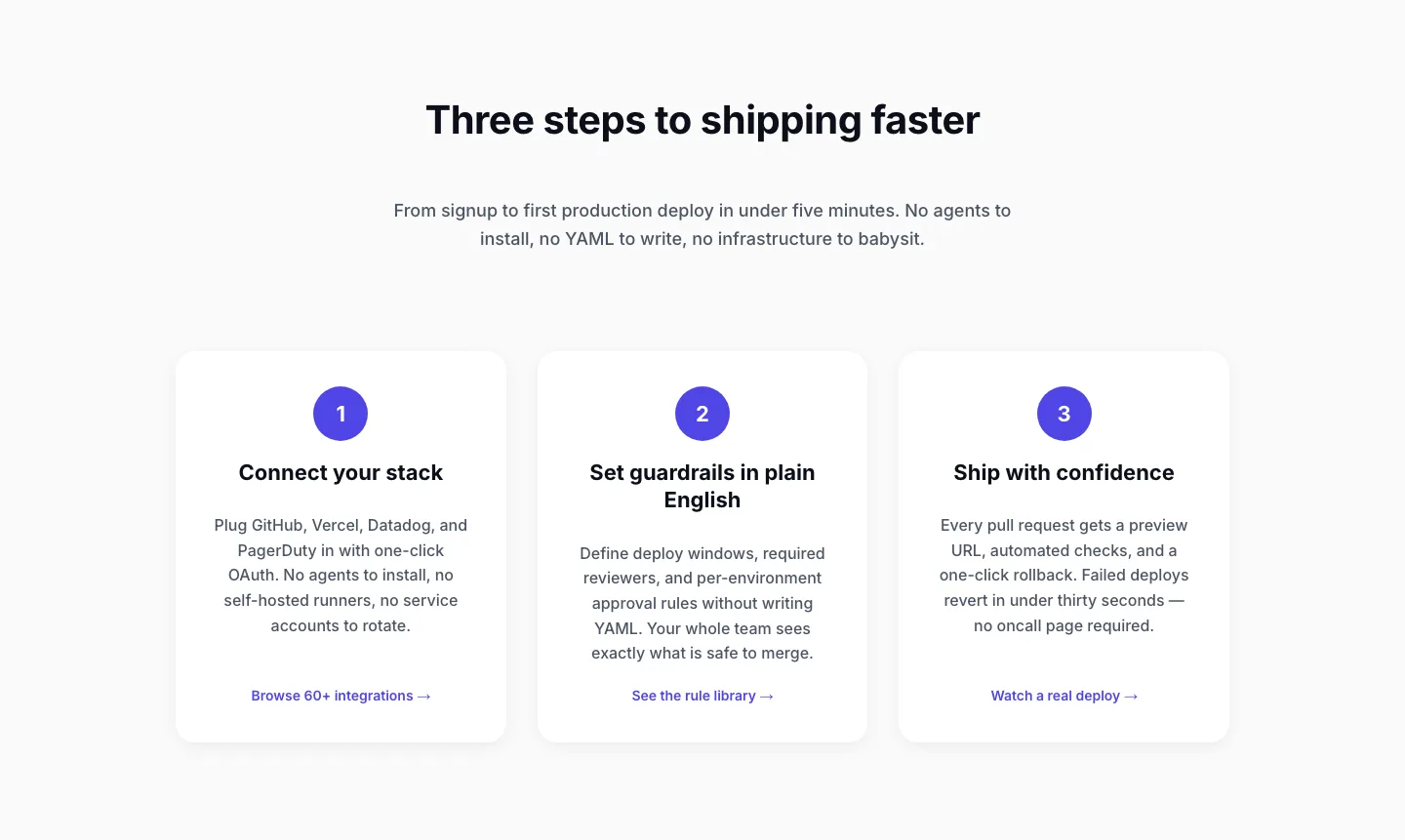 Three-Step SaaS Onboarding Cards — Minimal Divi 5 Layout — SaaS Cards layout built with Divi 5