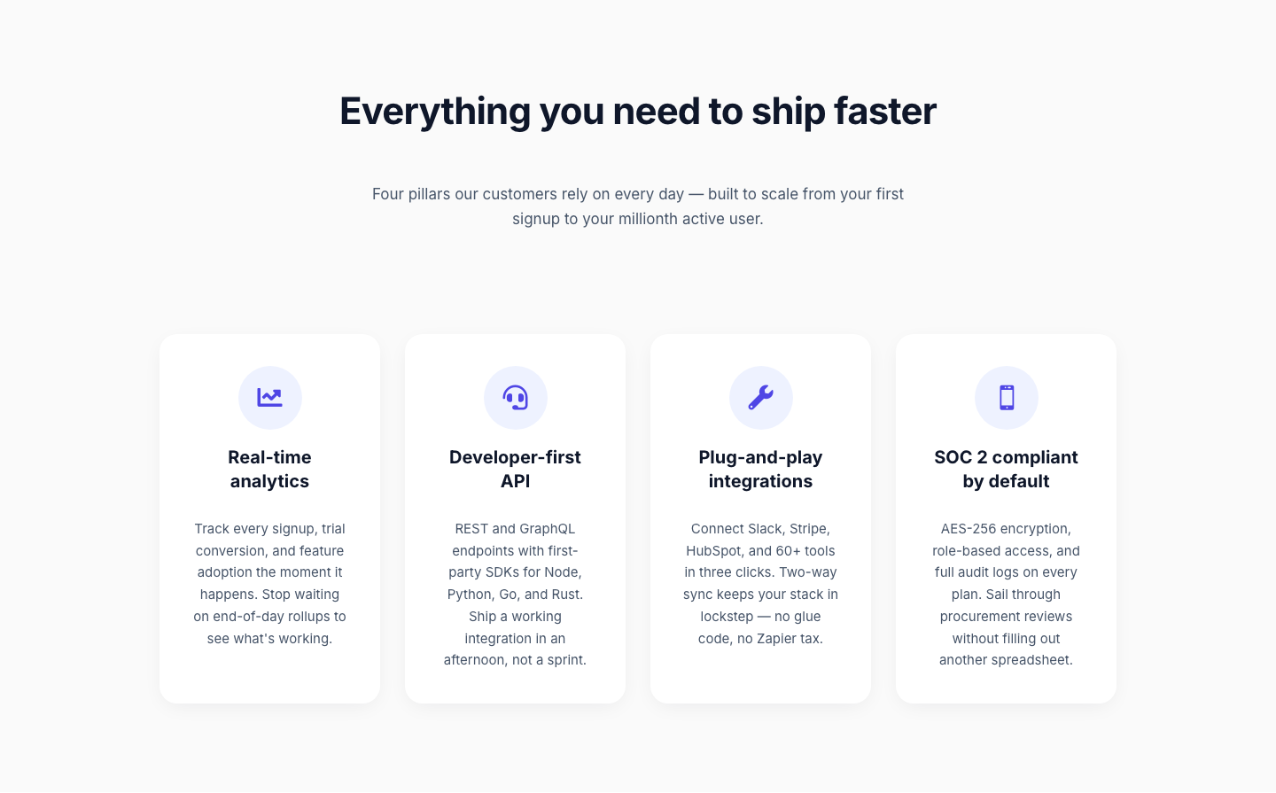 SaaS Feature Highlights — 4-Card Grid Layout for Divi 5 — desktop preview