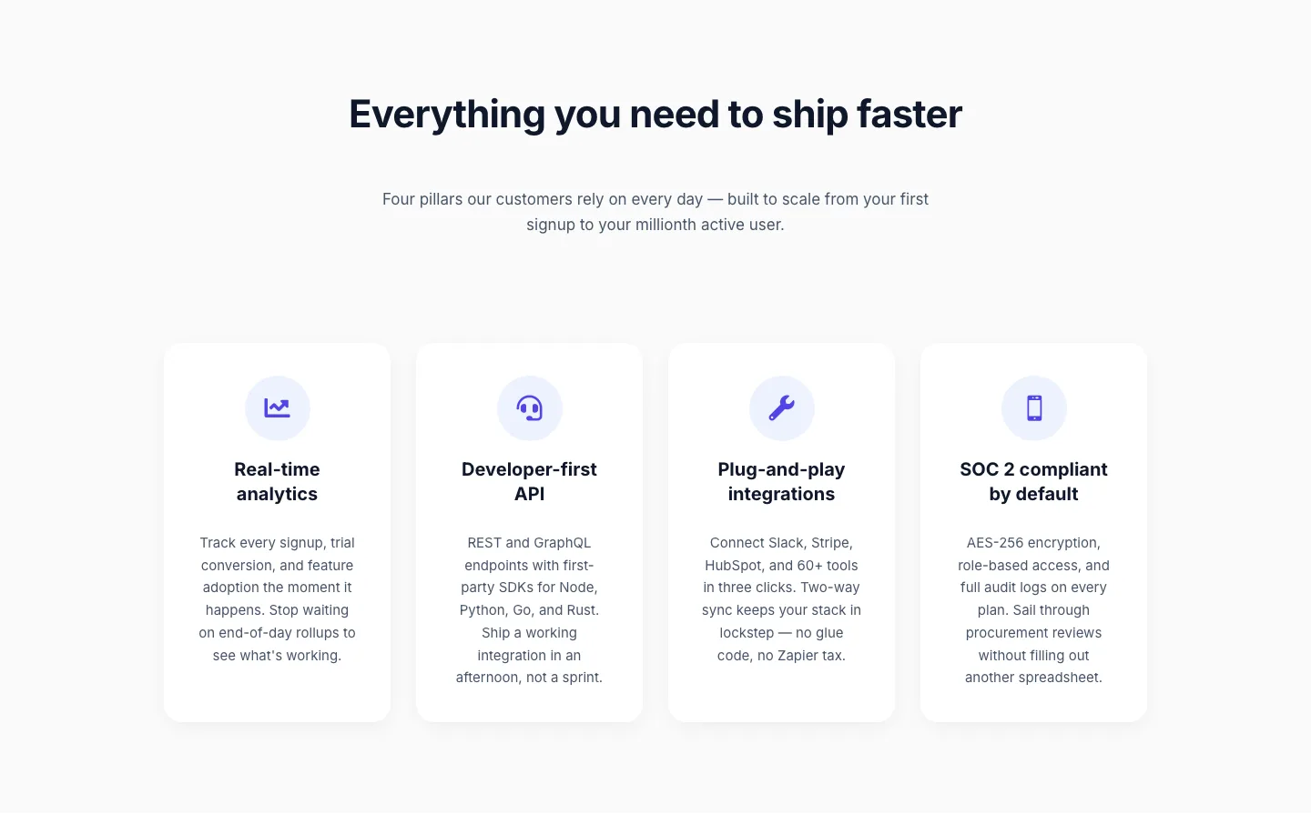 SaaS Feature Highlights — 4-Card Grid Layout for Divi 5 — SaaS Cards layout built with Divi 5