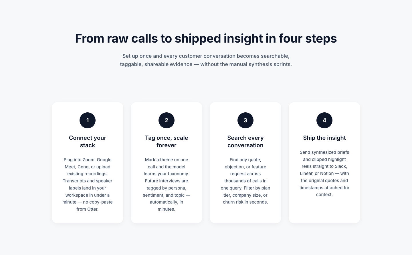 Four-Step How It Works Cards — Minimal SaaS Divi 5 Layout — desktop preview