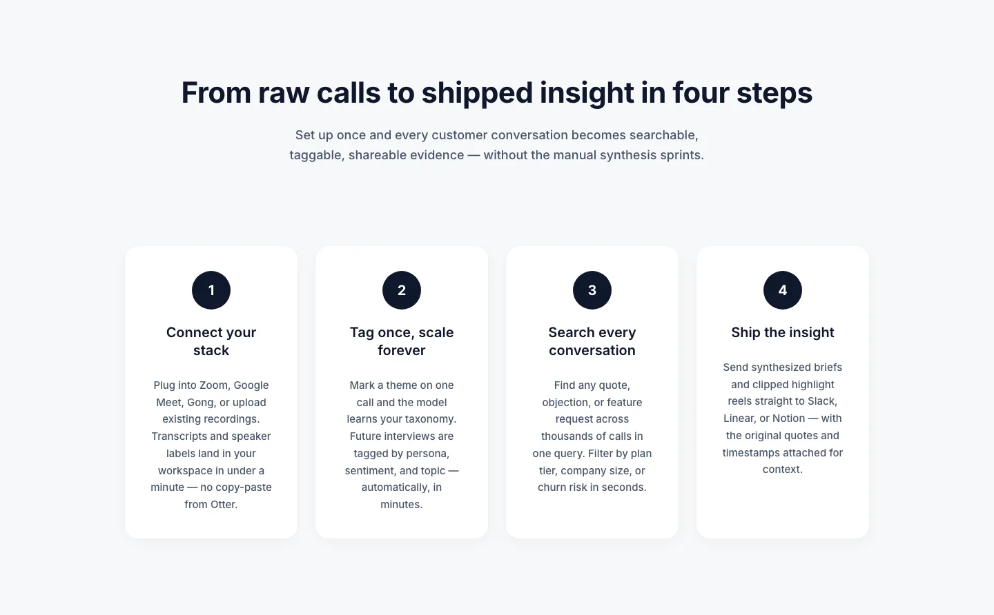 Four-Step How It Works Cards — Minimal SaaS Divi 5 Layout — SaaS Cards layout built with Divi 5