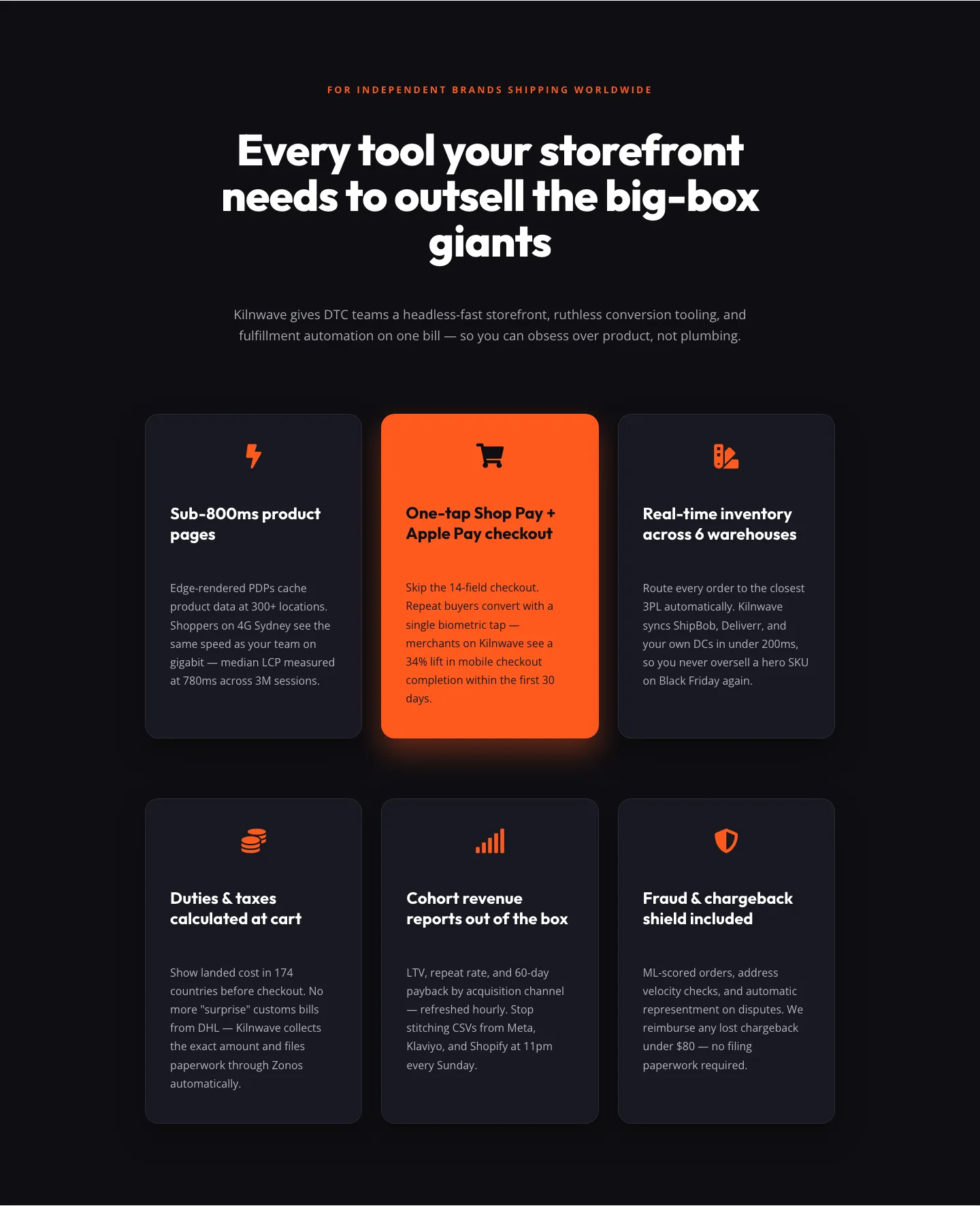 Bold Ecommerce Features Section for DTC Storefronts — E-commerce Features layout built with Divi 5