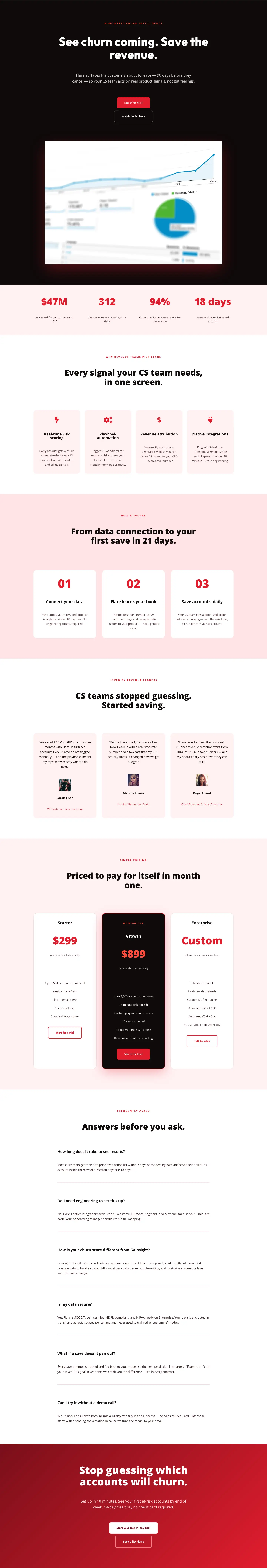 Flare SaaS Churn Prediction Landing Page — Bold Divi 5 Layout — SaaS Full Landing layout built with Divi 5