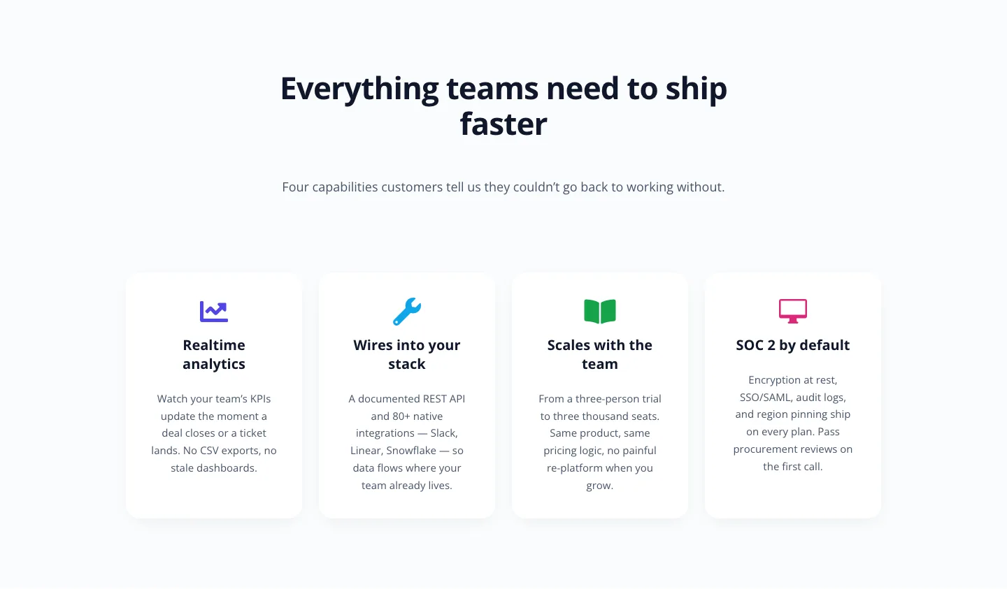Cards — Minimal SaaS — SaaS Cards layout built with Divi 5