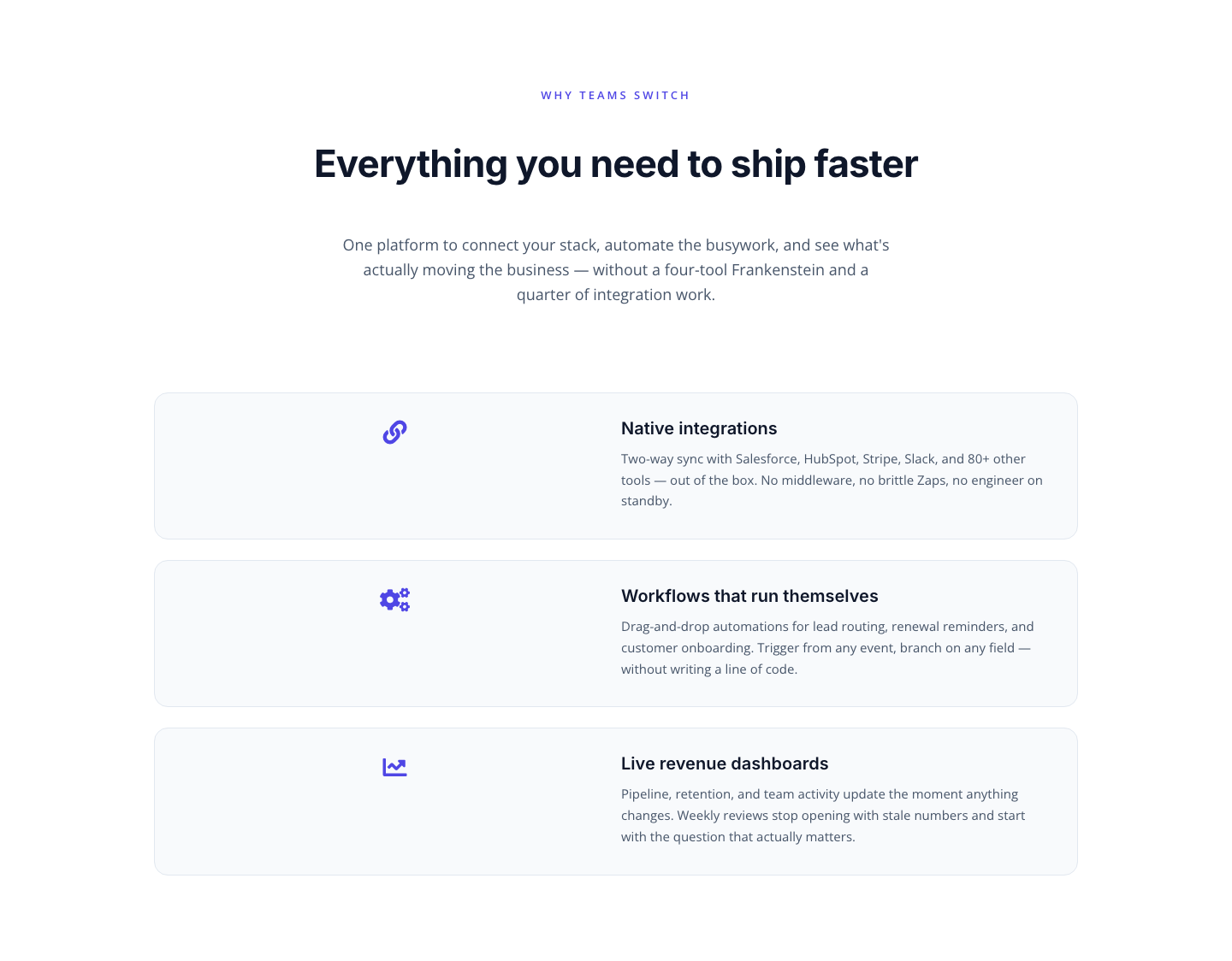 SaaS Features Section — Integrations, Automation & Live Dashboards — desktop preview