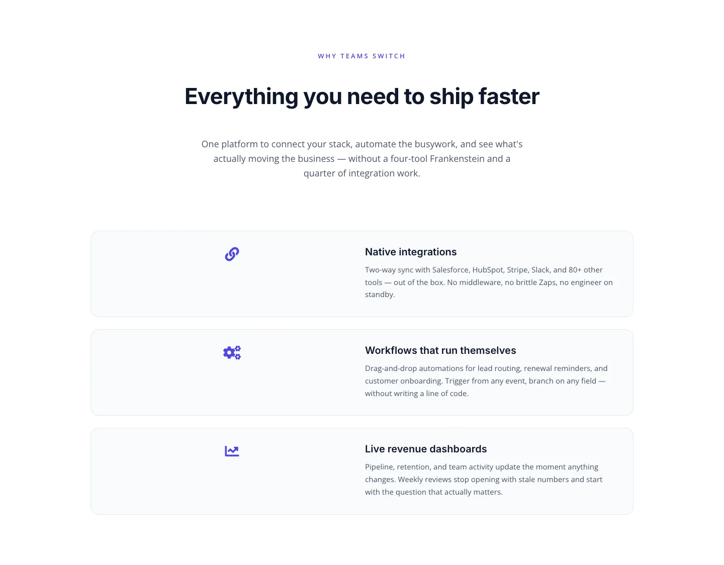 SaaS Features Section — Integrations, Automation & Live Dashboards — SaaS Features layout built with Divi 5