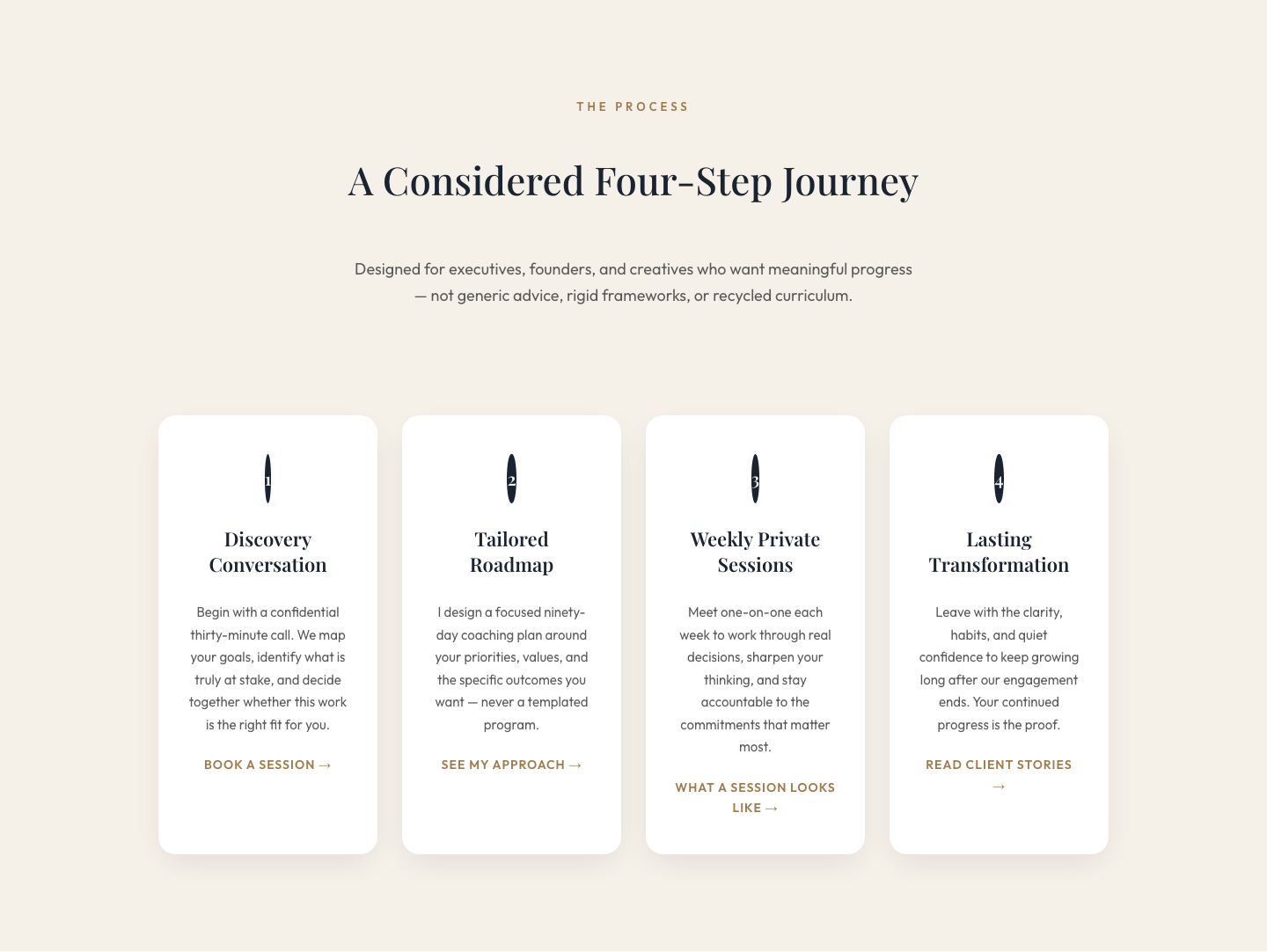 Elegant Four-Step Coaching Process Cards — Divi 5 Layout — desktop preview