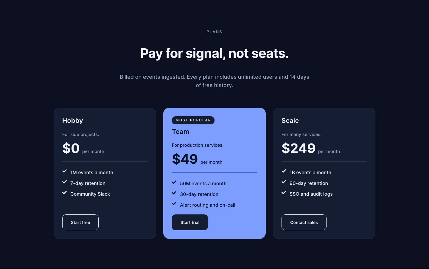 Dark Observability Pricing Section for Divi 5: Three-Tier Usage Plans, SaaS Pricing layout built with Divi 5, desktop screenshot