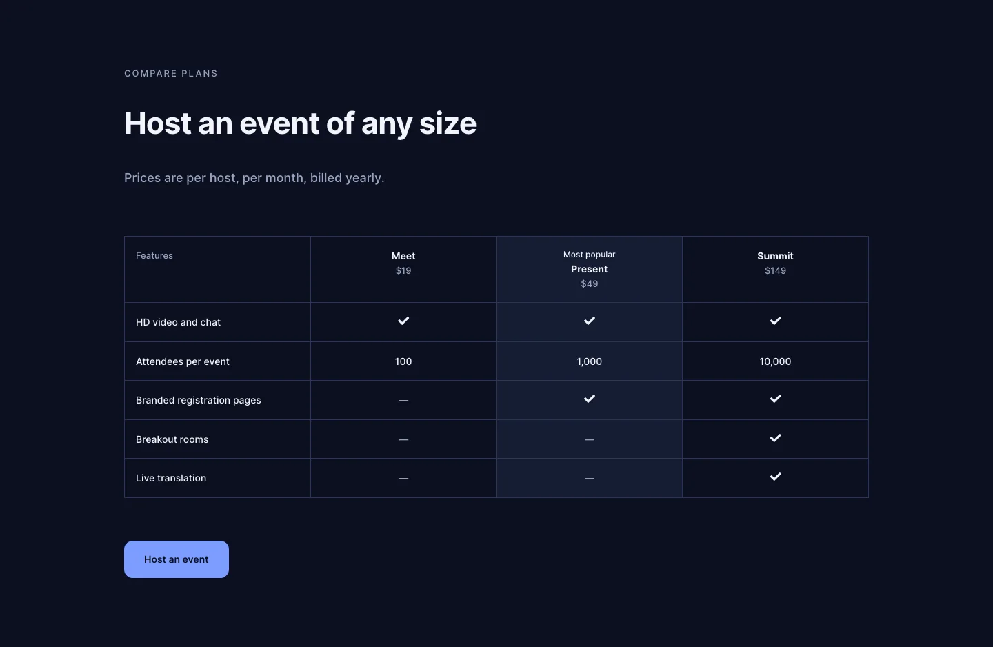 Dark Webinar Platform Pricing Table for Divi 5: Three-Plan Comparison, Events Pricing layout built with Divi 5