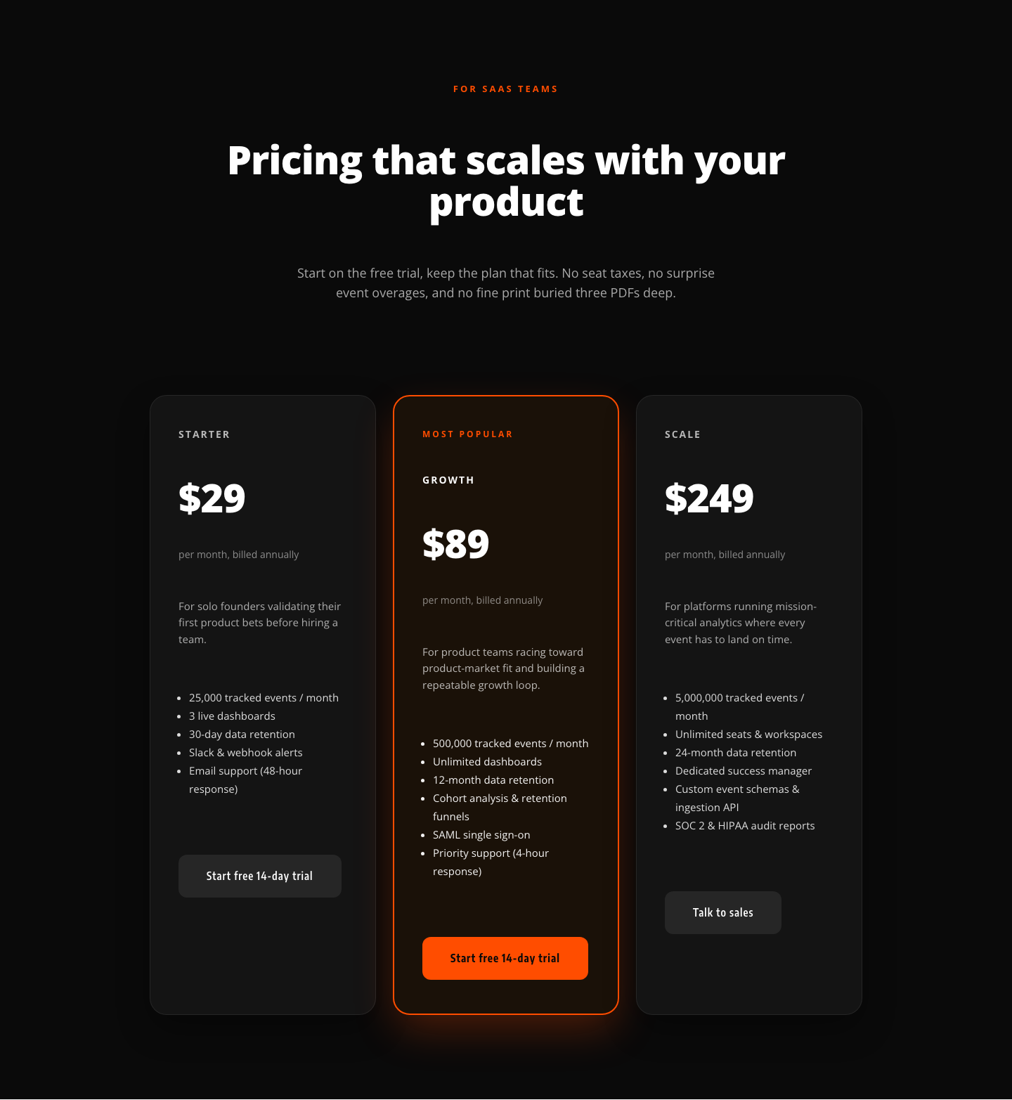 Bold SaaS Pricing Section — Three-Tier Dark Layout for Divi 5 — desktop preview