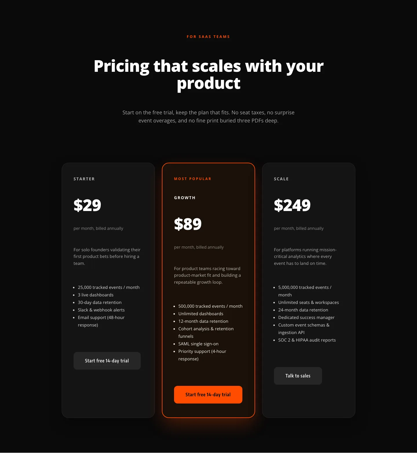 Bold SaaS Pricing Section — Three-Tier Dark Layout for Divi 5 — SaaS Pricing layout built with Divi 5