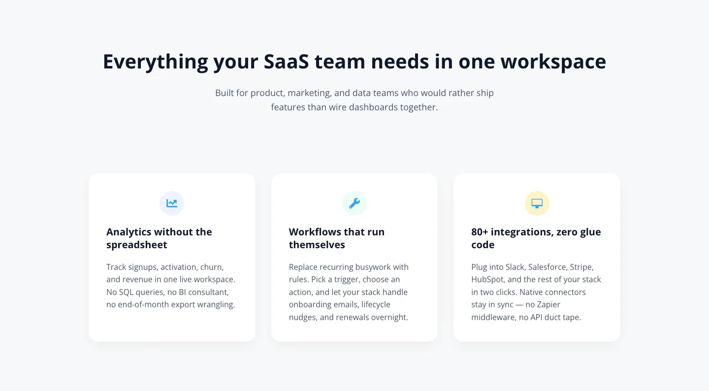 Minimal SaaS Features Cards Layout for Divi 5 — SaaS Cards layout built with Divi 5