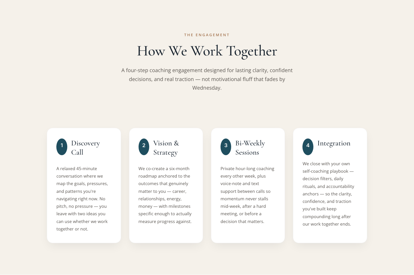 Coaching Process — 4-Step Engagement Cards Layout for Divi 5 — desktop preview