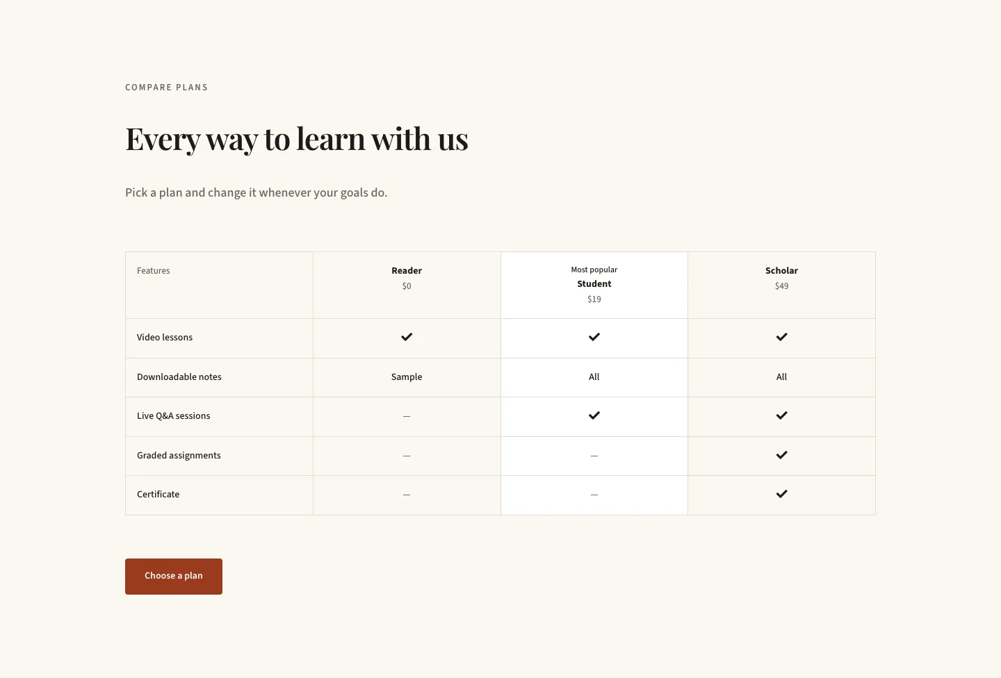Editorial Online Course Pricing Table for Divi 5: Three-Plan Comparison, Coaching Pricing layout built with Divi 5, desktop screenshot