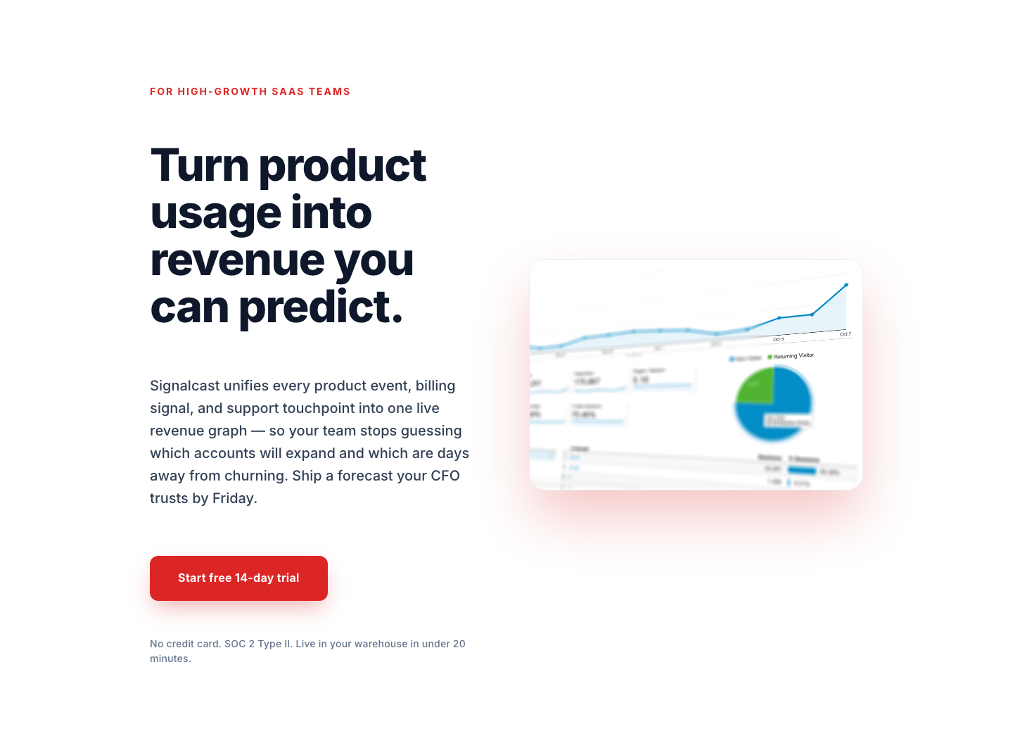 Bold SaaS Revenue Forecasting Hero — Divi 5 Layout — desktop preview