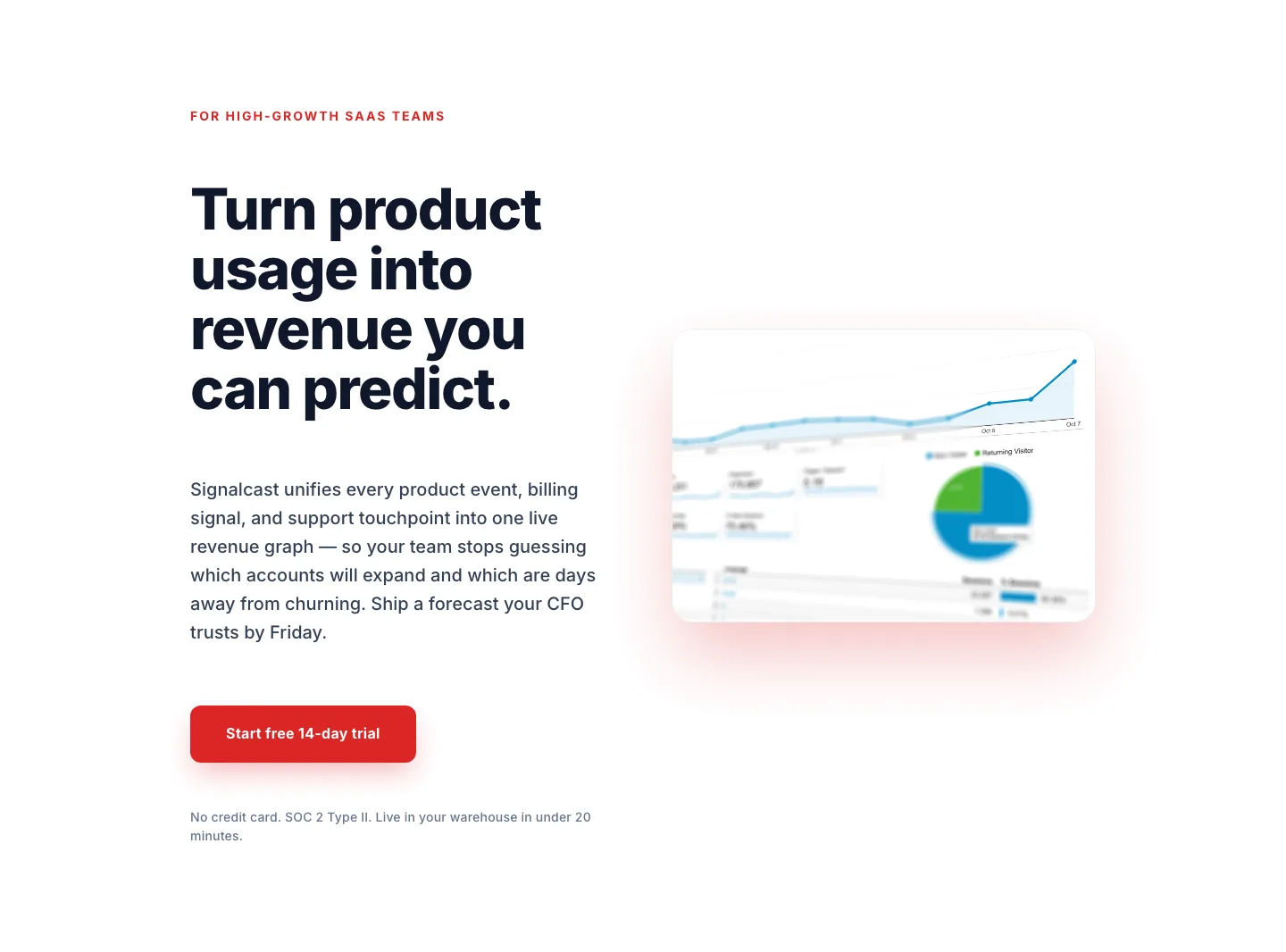 Bold SaaS Revenue Forecasting Hero — Divi 5 Layout — SaaS Hero layout built with Divi 5