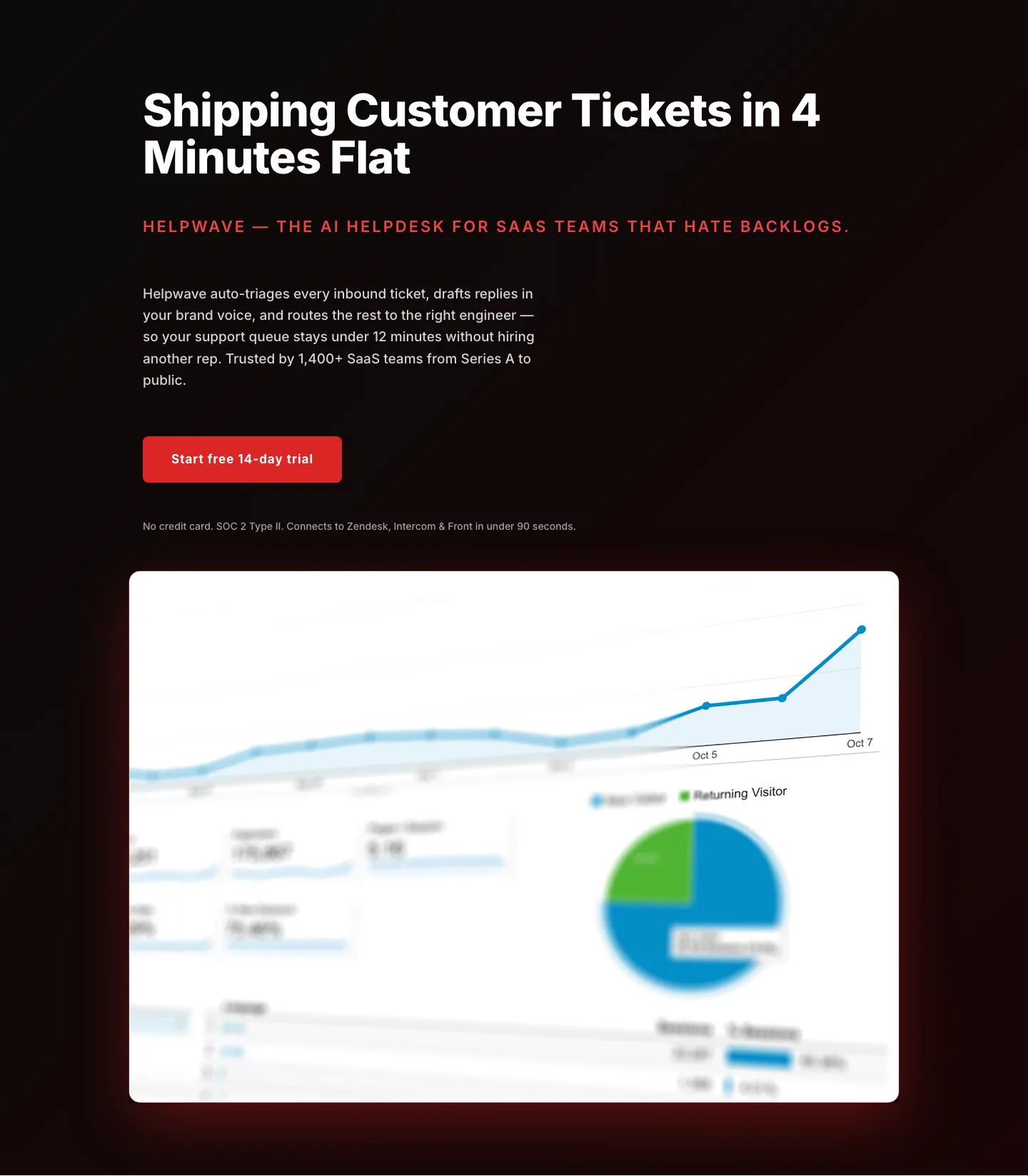 Bold SaaS Hero Section — Red Gradient Helpdesk Template for Divi 5 — SaaS Hero layout built with Divi 5