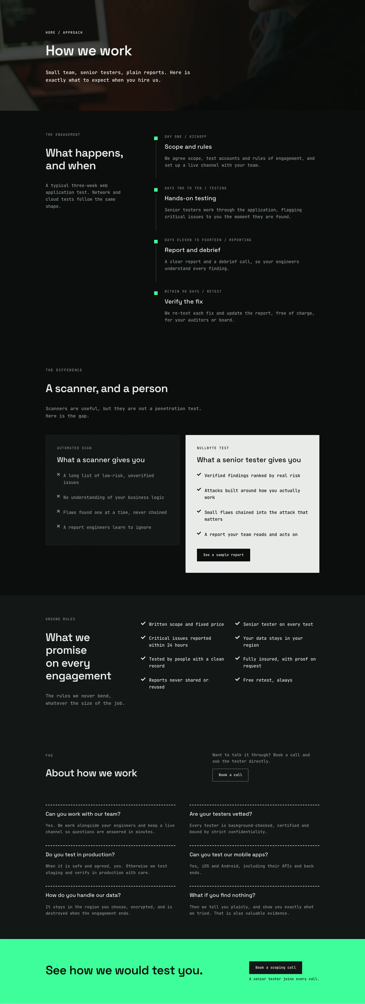 Nullbyte Security — Dark Cybersecurity Approach Page for Divi 5, Cybersecurity Full Landing layout built with Divi 5, desktop screenshot