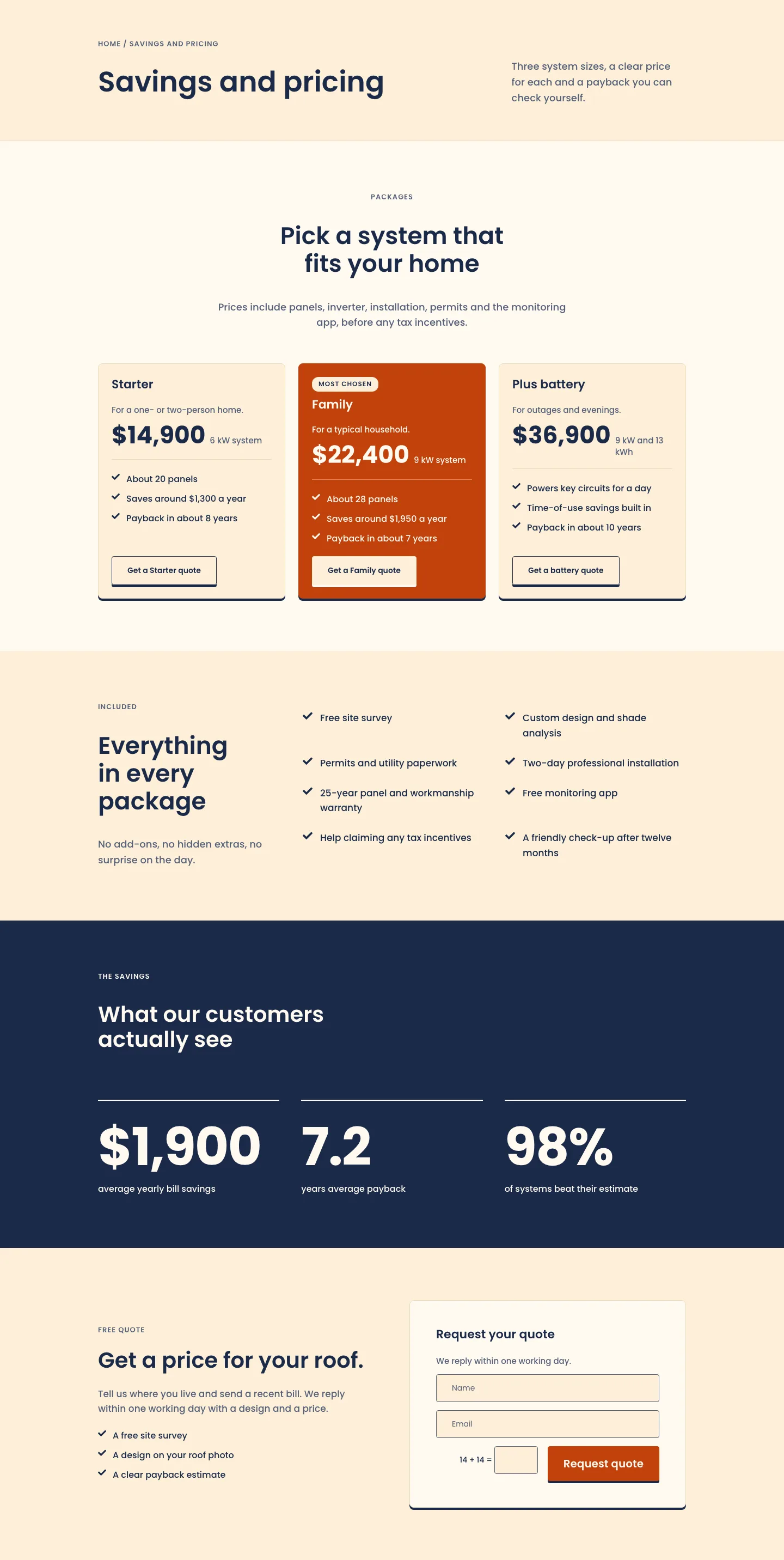Sundrop Solar — Corporate Solar Savings and Pricing Page for Divi 5, Solar Full Landing layout built with Divi 5, desktop screenshot