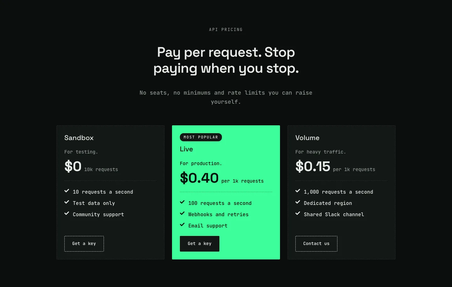 Tech Mono API Pricing Section for Divi 5: Three-Tier Usage-Based Plans, SaaS Pricing layout built with Divi 5, desktop screenshot